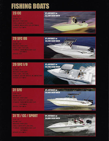 Fountain 2005 Full Line Brochure