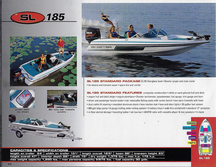 Skeeter 1999 Brochure – SailInfo I boatbrochure.com