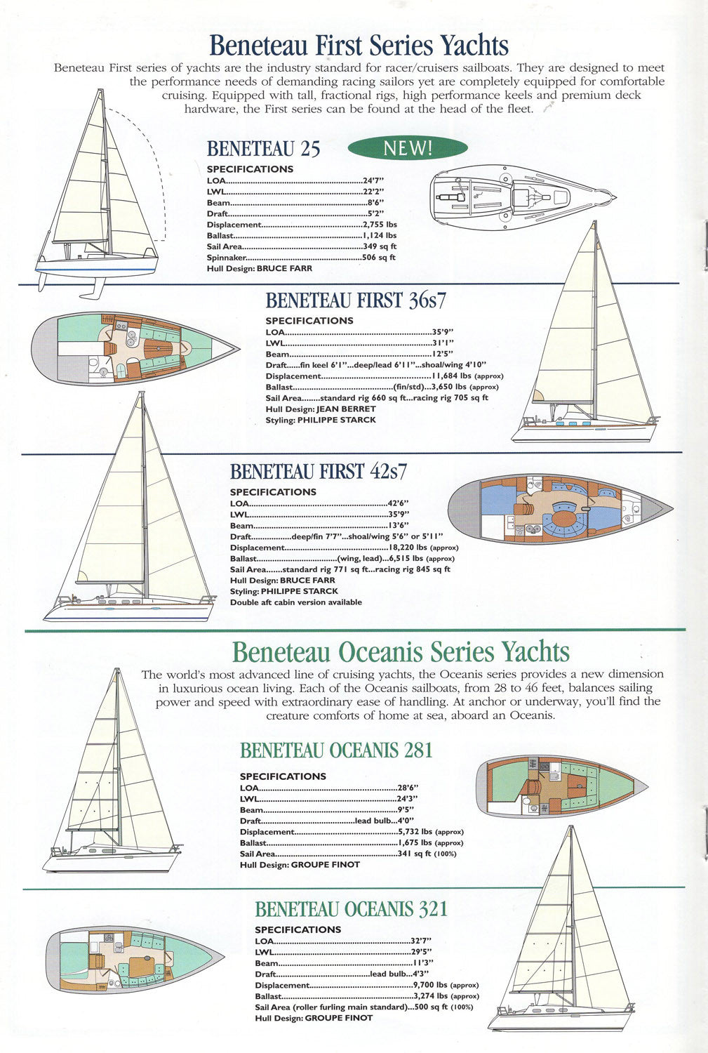 Beneteau 1997 Sail Brochure