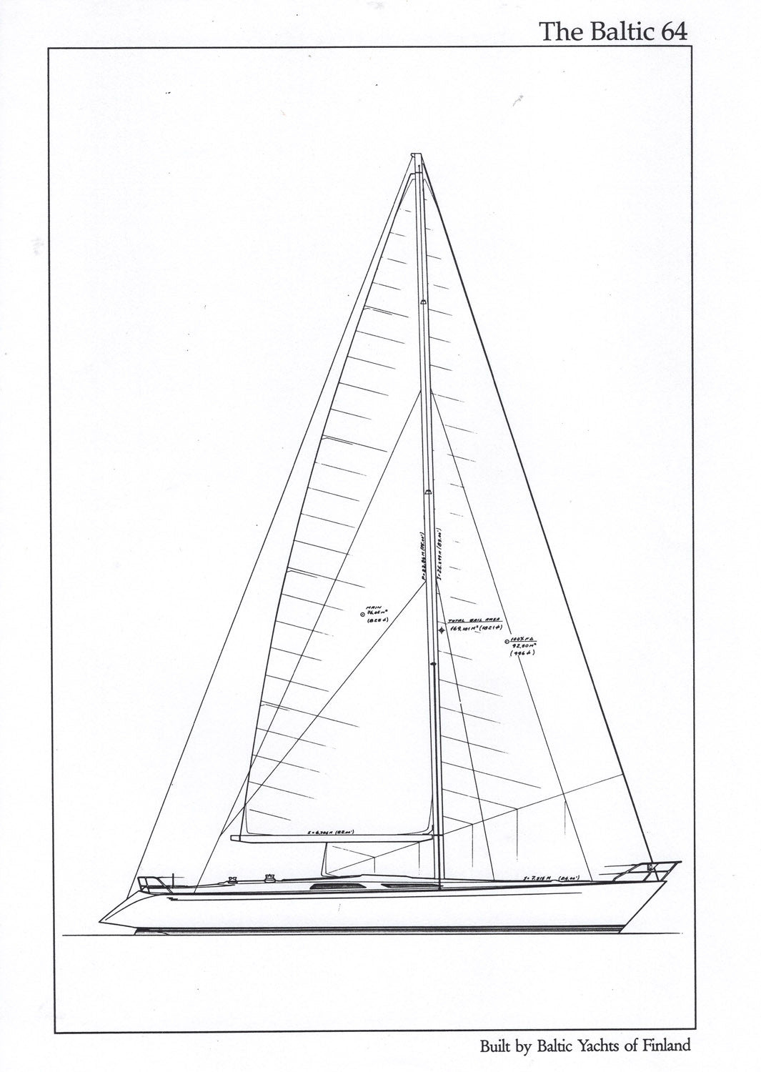 Baltic 64 Brochure Package