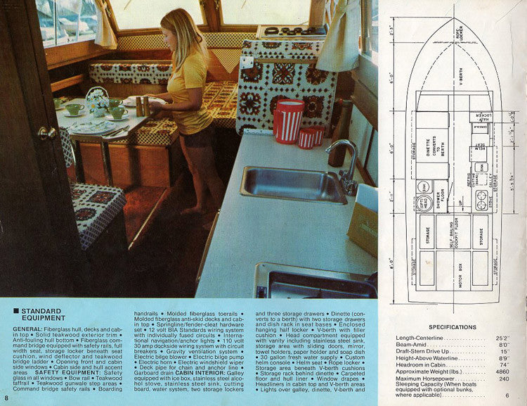 Carver 1977 Brochure