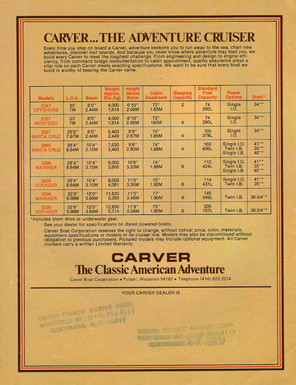 Carver 1980 Abbreviated Brochure