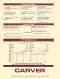 Carver Monterey 2687 Brochure