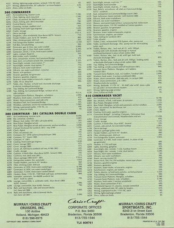 Chris Craft 1982 Cruiser Price List