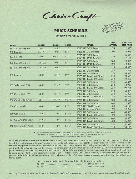 Chris Craft 1982 Cruiser Price List