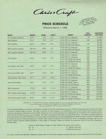Chris Craft 1982 Cruiser Price List