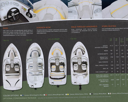 Vectra 2008 Brochure