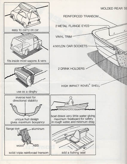 Sand-Piper Sport 8 Brochure