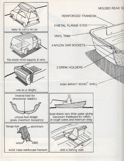 Sand-Piper Sport 8 Brochure