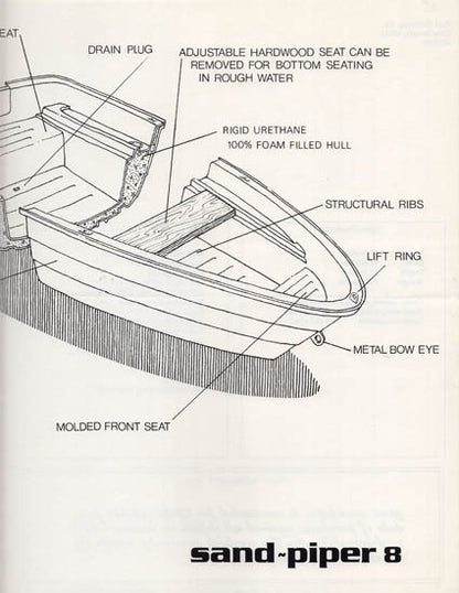 Sand-Piper Sport 8 Brochure