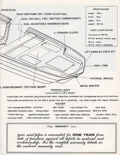 Sand-Piper Sport & Sport Fisherman Brochure