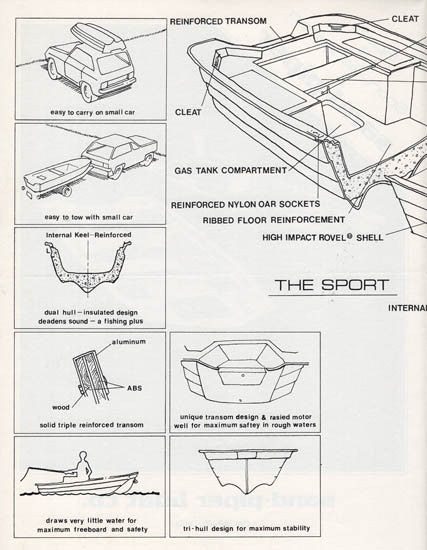 Sand-Piper Sport & Sport Fisherman Brochure
