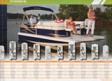 Hurricane 2010 Deck Boat Brochure