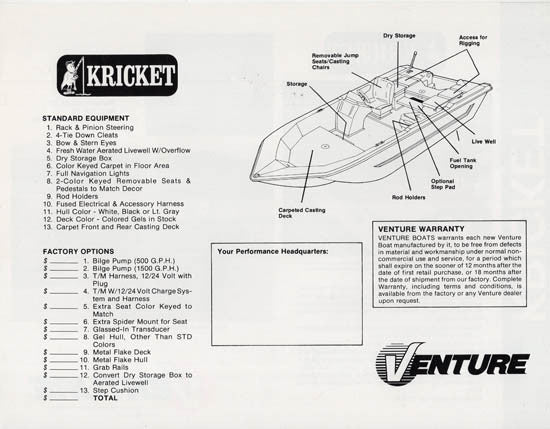 Venture 1984 Brochure Package – SailInfo I boatbrochure.com