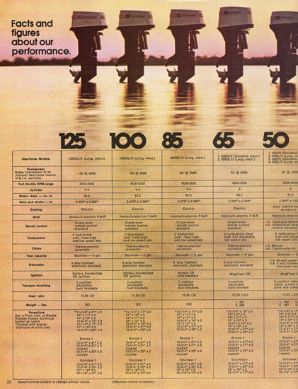 Johnson 1972 Outboard Brochure