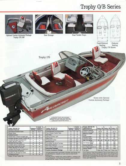 Alumacraft 1993 Brochure
