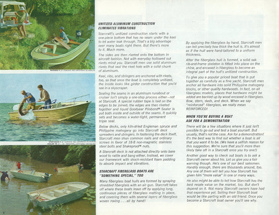 Starcraft 1967 Brochure