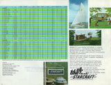 Starcraft 1967 Brochure