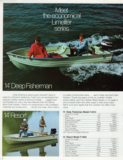 MirroCraft 1978 Brochure