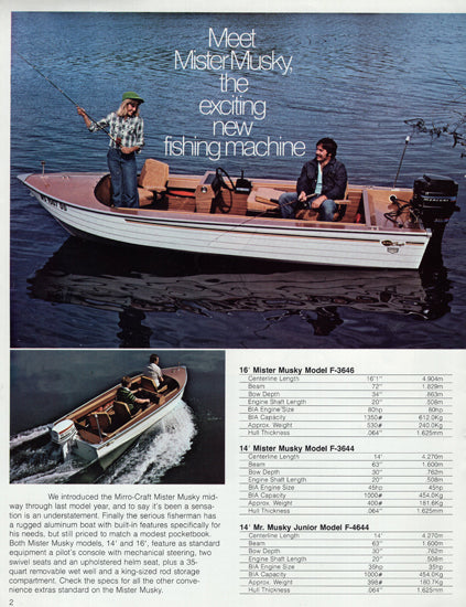 MirroCraft 1978 Brochure