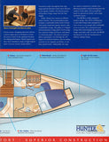 Hunter HC48 Brochure