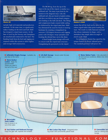 Hunter HC48 Brochure