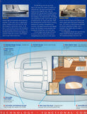 Hunter HC48 Brochure