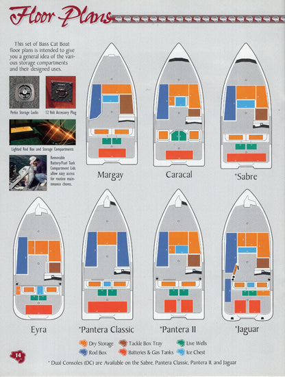 Bass Cat 1997 Brochure