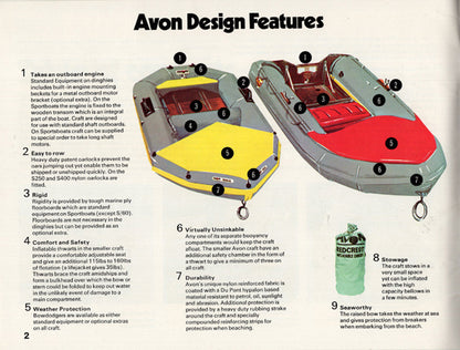 Avon 1973 Brochure