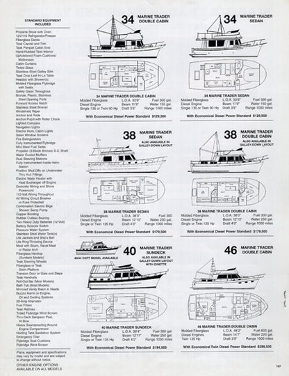 Marine Trader 1997 Trawler Brochure