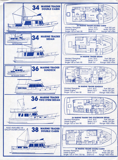 Marine Trader 1987 Trawler Brochure