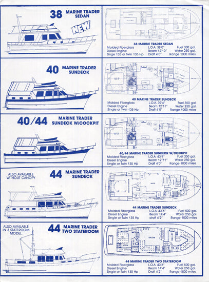 Marine Trader 1987 Trawler Brochure