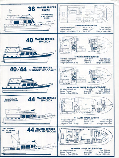 Marine Trader 1988 Trawler Brochure