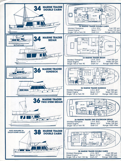 Marine Trader 1988 Trawler Brochure