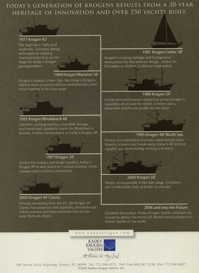 Kadey Krogen Brochure