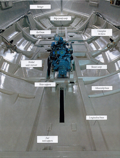 Beneteau 1990s Company Brochure