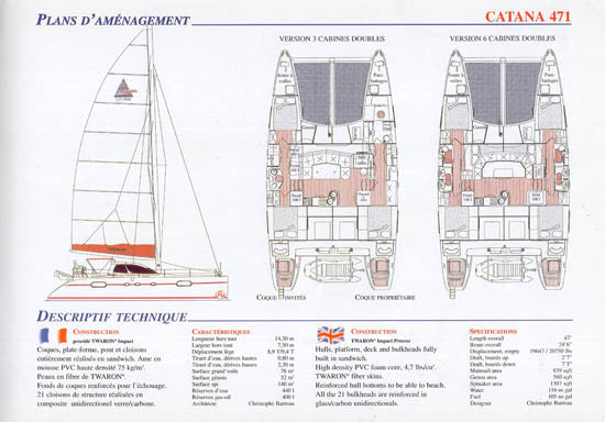 Catana 471 Specification Brochure