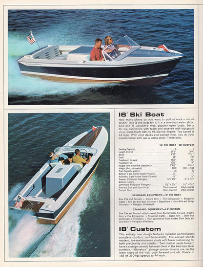 Chris Craft 1965 Cavalier Brochure