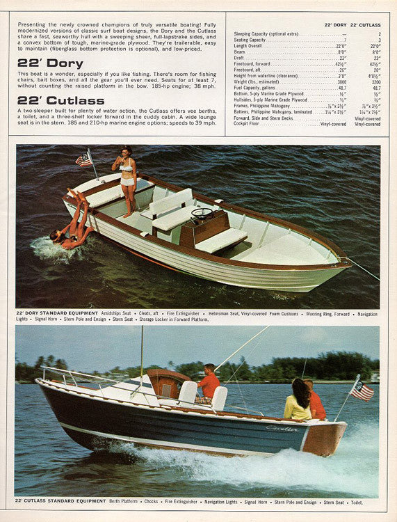 Chris Craft 1965 Cavalier Brochure
