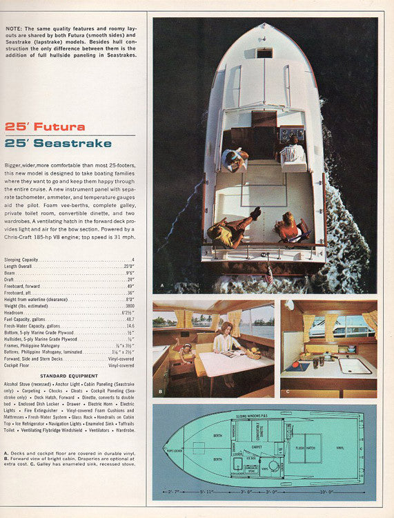 Chris Craft 1965 Cavalier Brochure