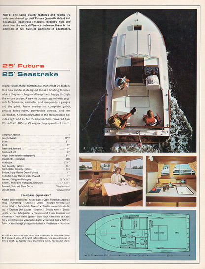 Chris Craft 1965 Cavalier Brochure
