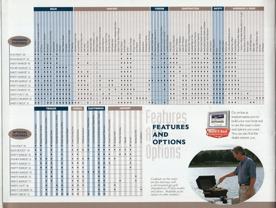 Sun Tracker 2000 Brochure