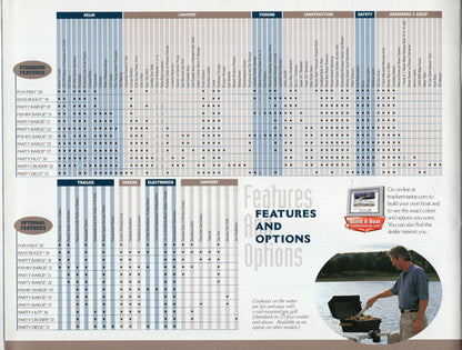 Sun Tracker 2000 Brochure