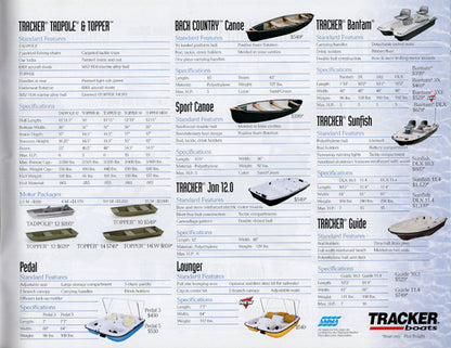 Tracker 2000 Brochure