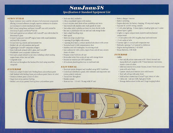San Juan 38 Preliminary Brochure