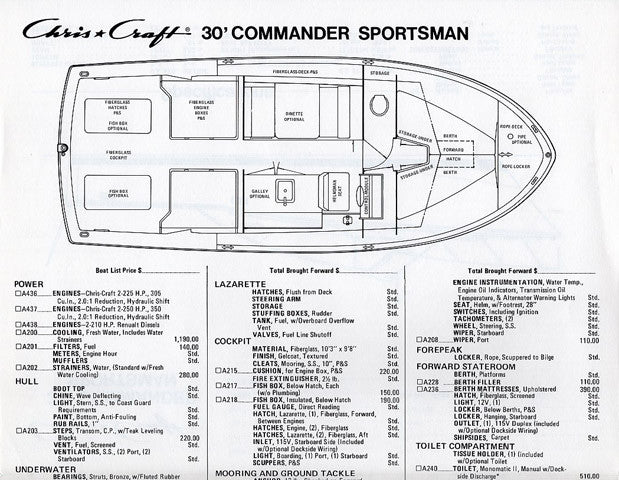 Chris Craft Commander 30 Sportsman Specification Brochure