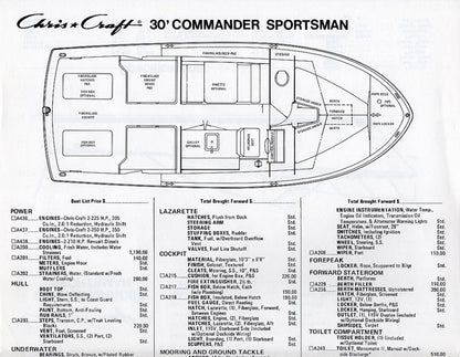 Chris Craft Commander 30 Sportsman Specification Brochure