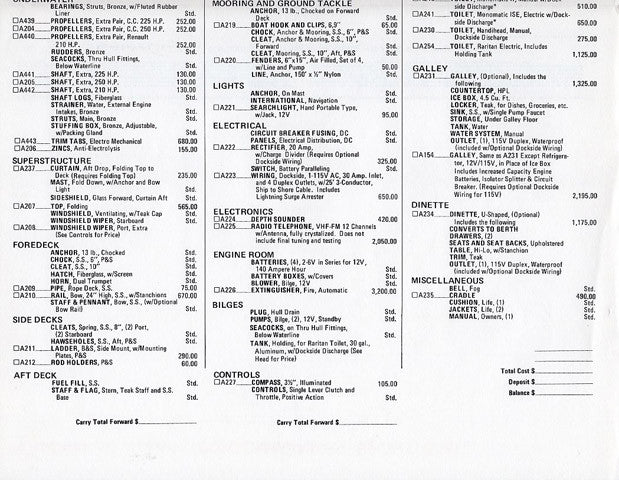 Chris Craft Commander 30 Sportsman Specification Brochure