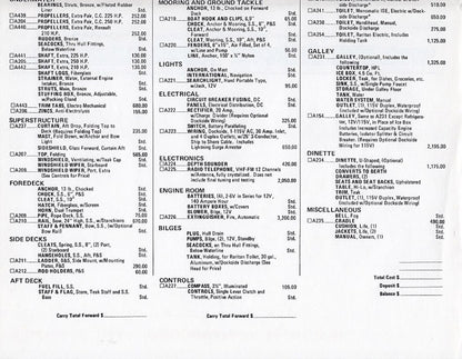 Chris Craft Commander 30 Sportsman Specification Brochure