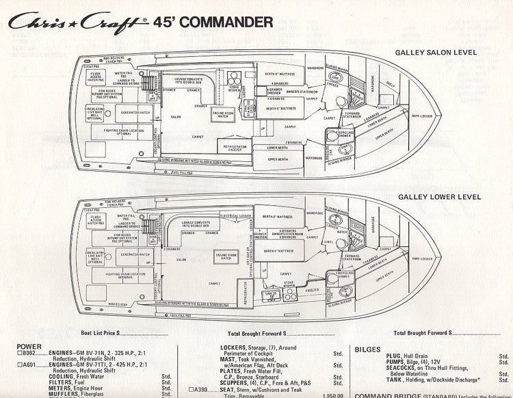 Chris Craft Commander 45 Specification Brochure